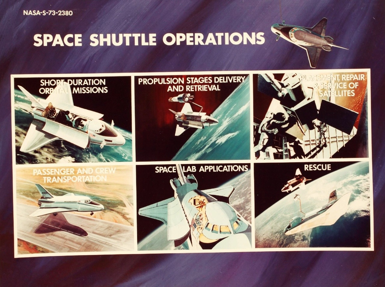 atomic-chronoscaph:  NASA’s Space Shuttle pitch 