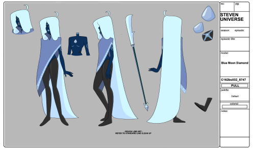 artifiziell:Reference sheet commission for @dr-psychovolt of their Blue Moon Diamond