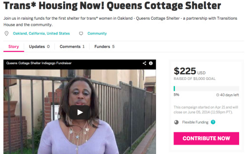 fagglet:Trans* Housing Now - Welcome to Queens Cottage Shelter!Thank you for viewing our campaign. W