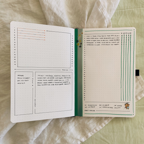 365text: saturday, march 6 • a february recap & march setupmy march bullet journal spread was in