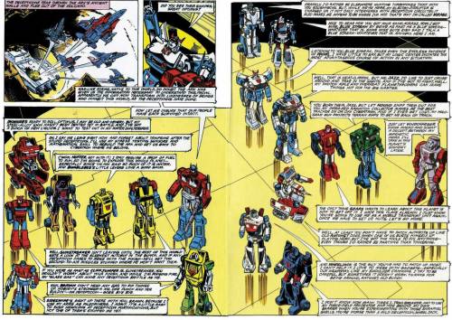 tfwiki: On May 8th, we celebrate the birth of the Transformers! It was on this day in 1984 that the 