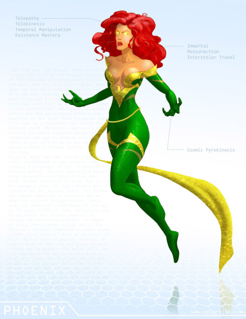 magicaloctopus:   My favorite redesigns of Marvel characters by ogi-g  