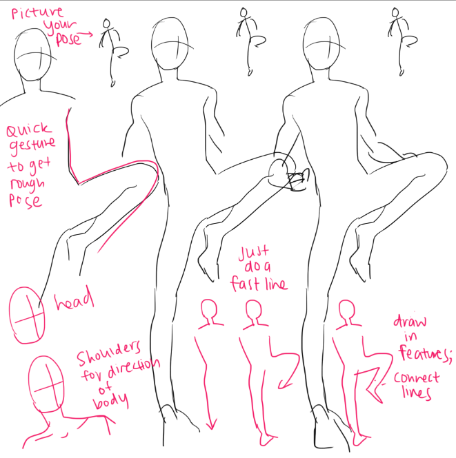 kelpls:YEAH lots of people asked about bodies and poses SOUMM THERE”S not much