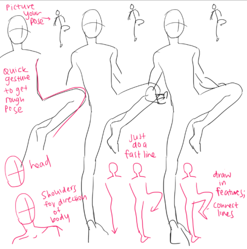 kelpls:YEAH lots of people asked about bodies and poses SOUMM THERE”S not much i can cover on full bodies idk every cahracter is different so there are noEAXCT proportions for anythign REALLY  IF YOU”RE NOT SURE WHAT POSE TO DO jsut draw a random