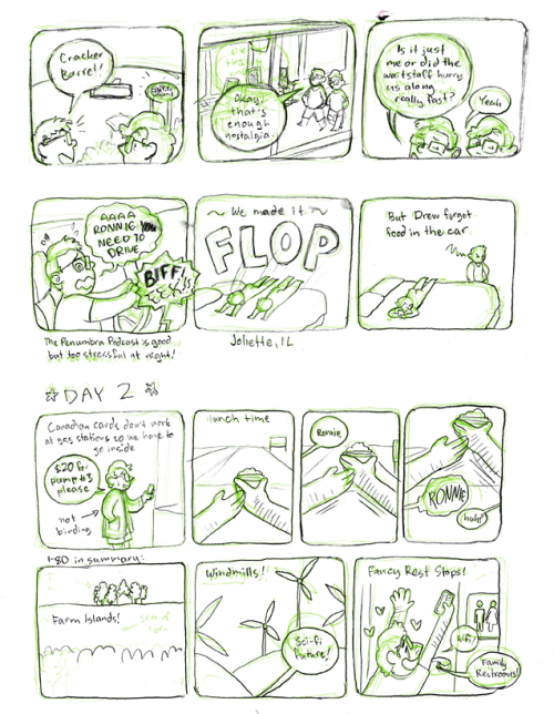 gqutie: For those who missed last week, I’m going to be posting some comics about the roadtrip to Co