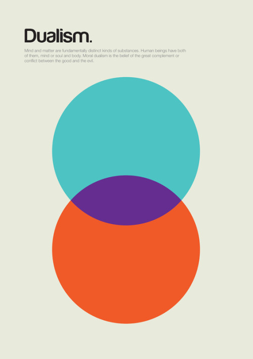 tuckfheman:Minimalist posters explain complex philosophical concepts with basic shapes