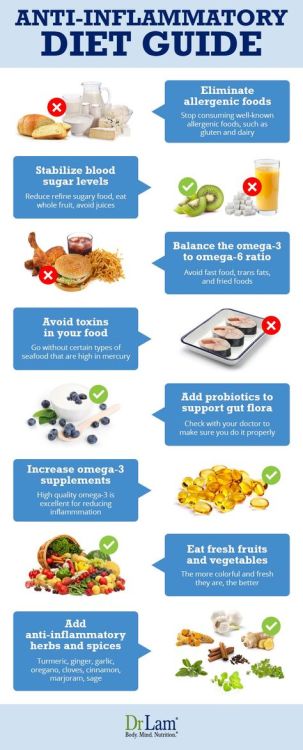 severelyfuturisticharmony: Clean Eating to Your Health Professional Tai Chi Clothing on www.i