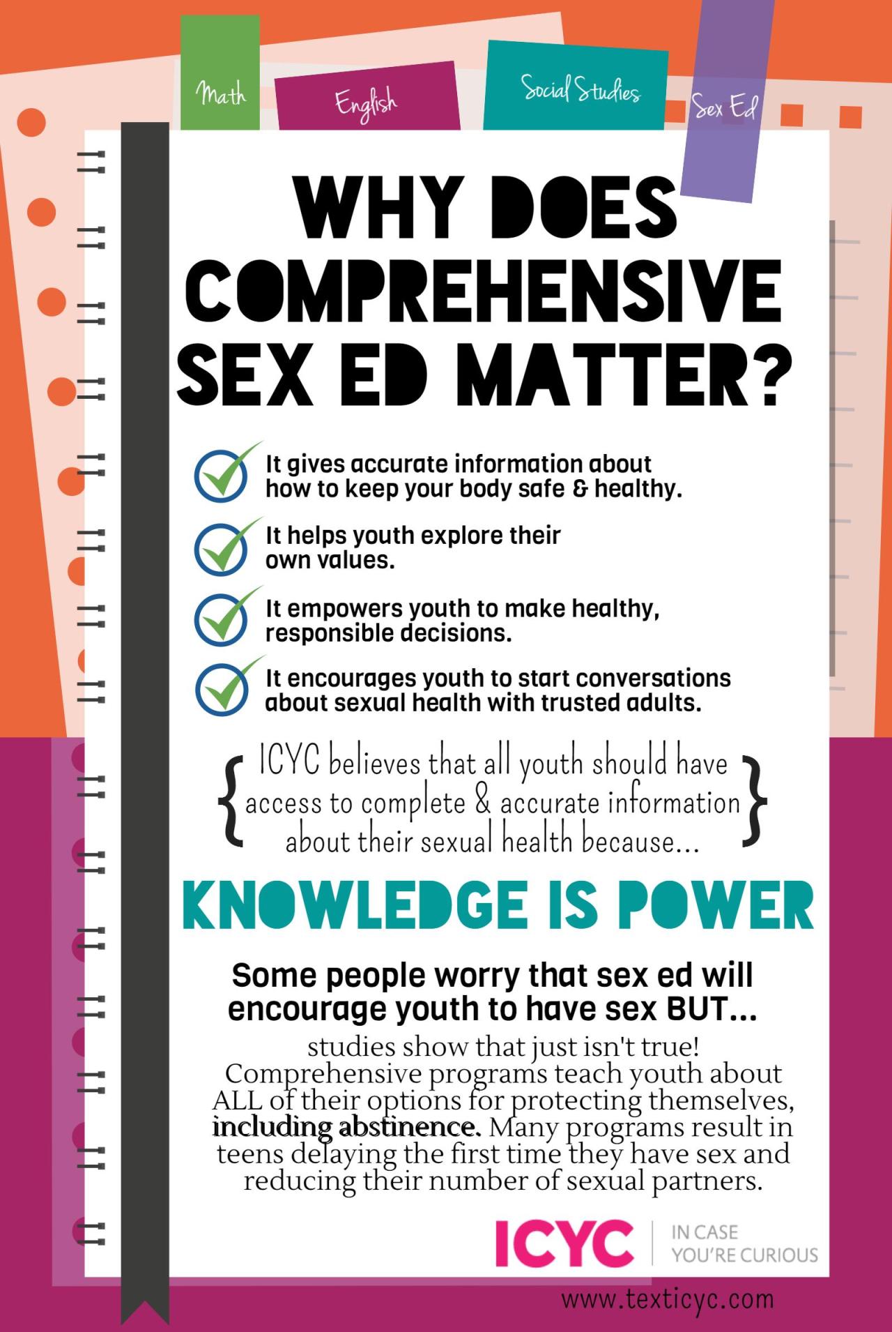 icycurious:  This week, we’re looking back on what we learned most from sex ed