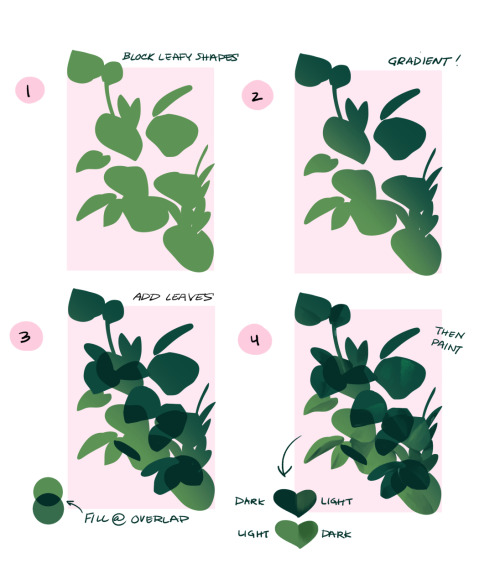 bunabi:made this a week ago and forgot to post it a foliage cheat sheet on how I made these leavesyo