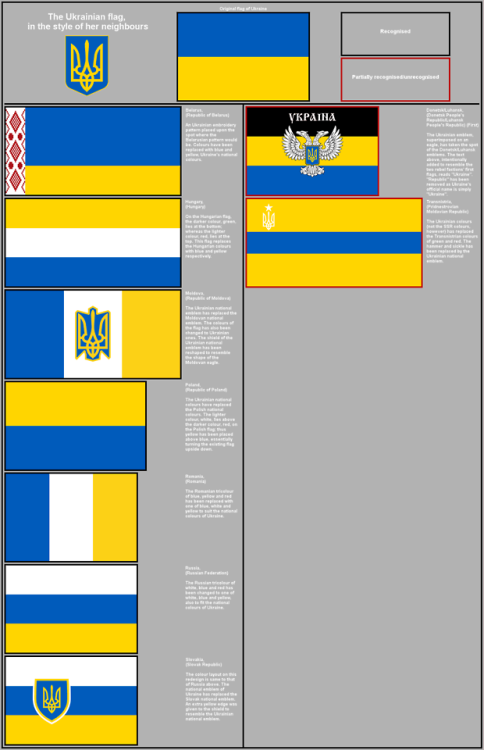 rvexillology - The Ukrainian flag, in the style of her...