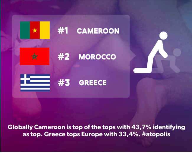 men-gr: τα αποτελέσματα του Romeo. κρατάμε την σημαία