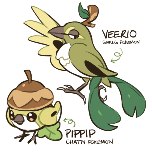 takietos:I doodled some fan birds for galar AHAAaa