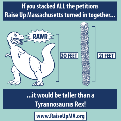 285,000 signatures = 1 T Rex!