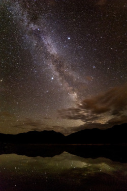 earthlycreations:  Big Sky Milky Way - Photographer
