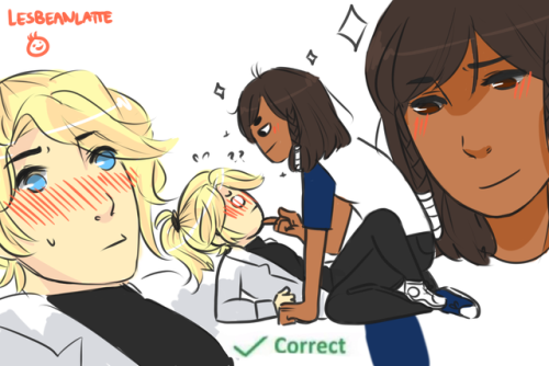 lesbeanlatte:  Accurate. Ref.