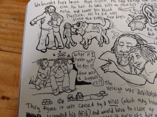 wingsofjudas: Life in journal snippets.I haven’t scanned a sketchbook in two years but I’ve been s