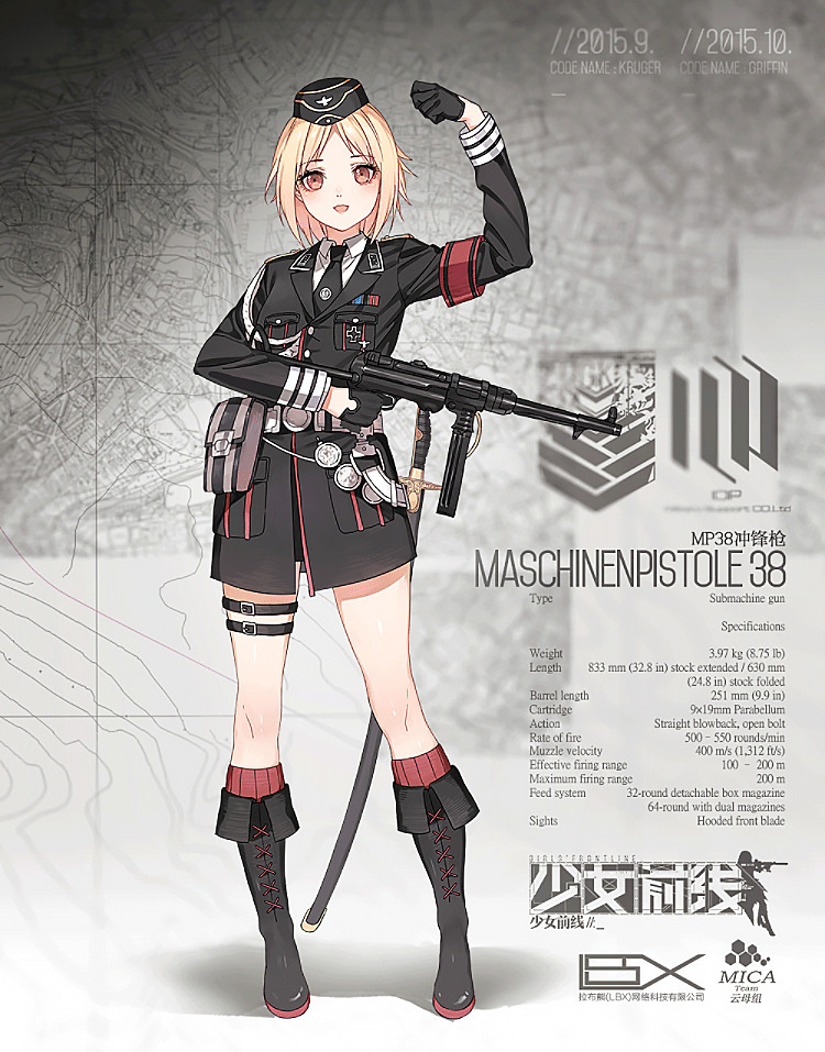 chicks with guns~ &lt; |3′‘‘‘