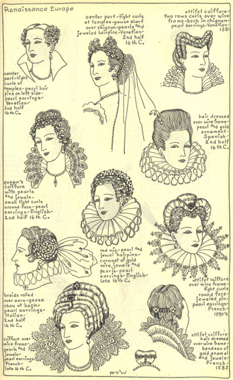 16th-century hats and hairstyles, from Ruth Turner Wilcox’s  The Mode in Hats and Headdress: A Histo