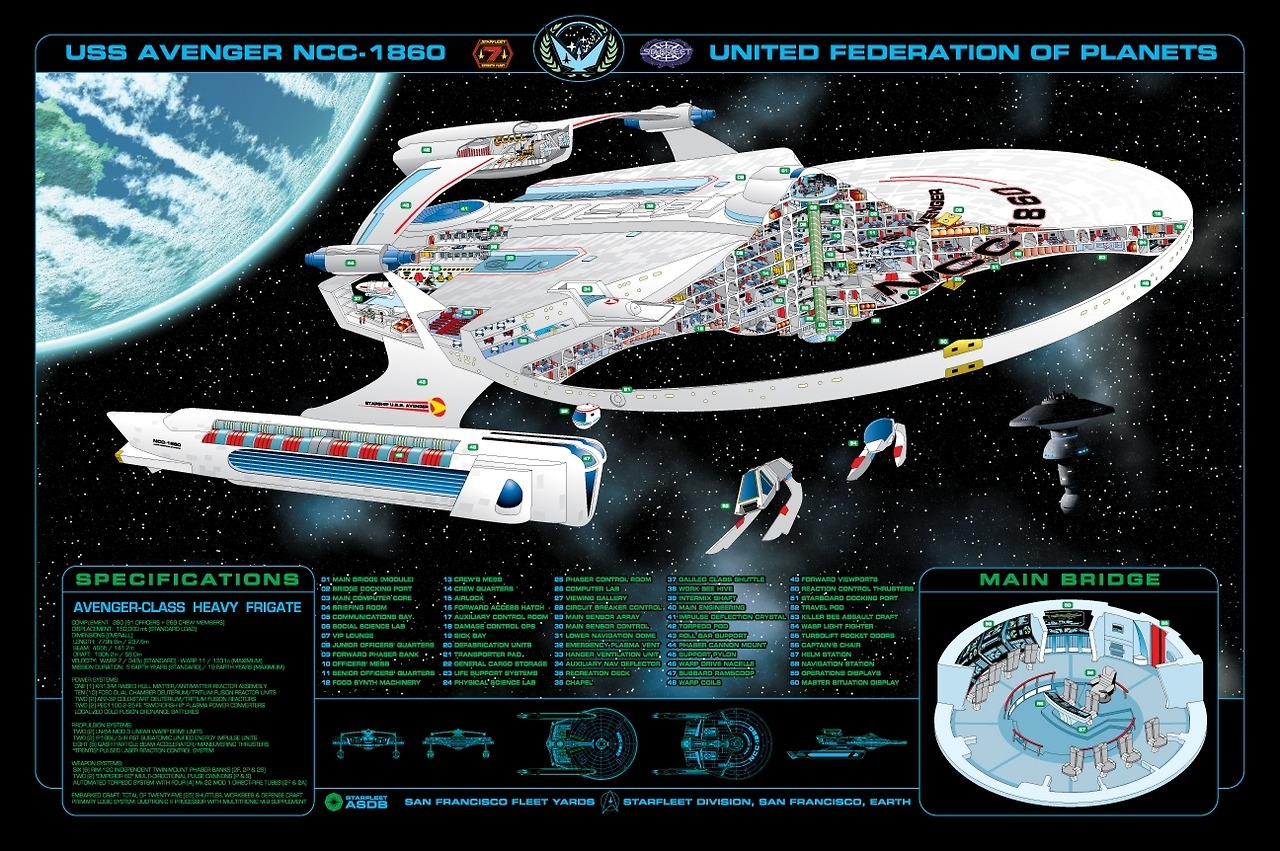 uss avenger star trek uss avenger star trek