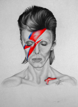 deviantart:  Rest in peace, David Bowie.  Thank you for sharing your many talents with the world.Artist Credit: ”David Bowie Aladdin Sane” by  monstarart“Bowie Wallpaper” by  damphyr“Bowie” by DavidDrakeley“David Bowie” by nabey“Aladdin