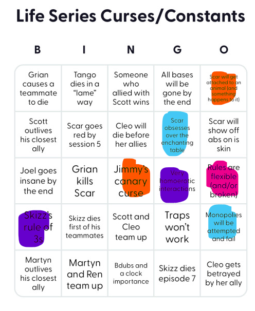 @all54321's Bingo Card, And What I Think Had Been Filled Out!I Know Scar's Camel Is Still Alive, But