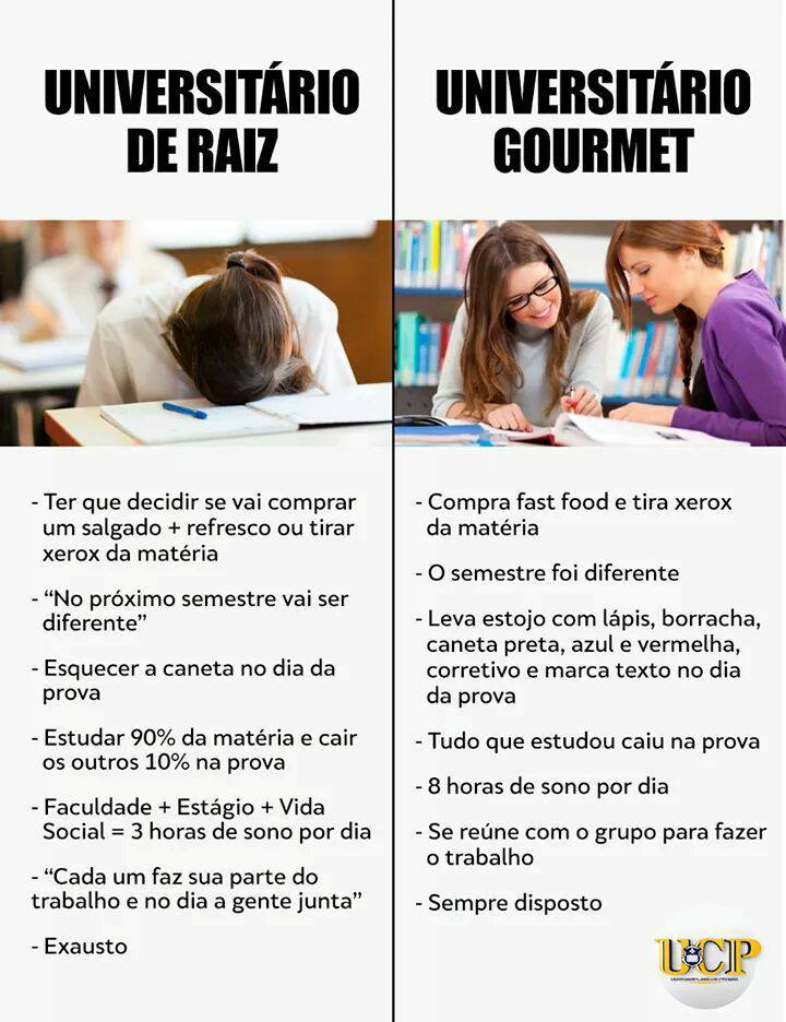 Faculdade do Meme