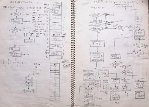 SPACE INVADERS (1978) concept art by its creator, Toshihiro Nishikado (plus a screenshot).