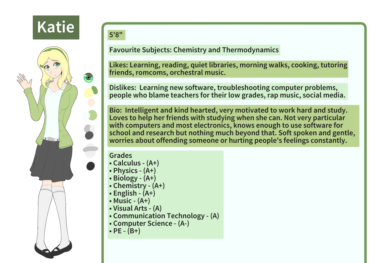lewd-zko:  lewd-zko:  Some character sheets for skypneotized girls  WOOPS fixed a
