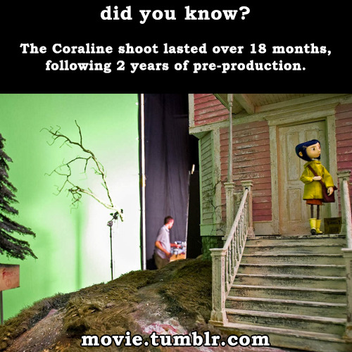 Sex movie:  Coraline (2009) facts | More movie pictures