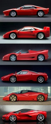 specialcar:  evolution of the LaFerrari hypercar,