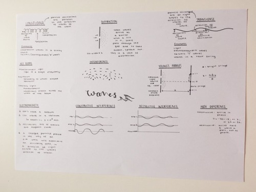 physics unit 2 is dreadful