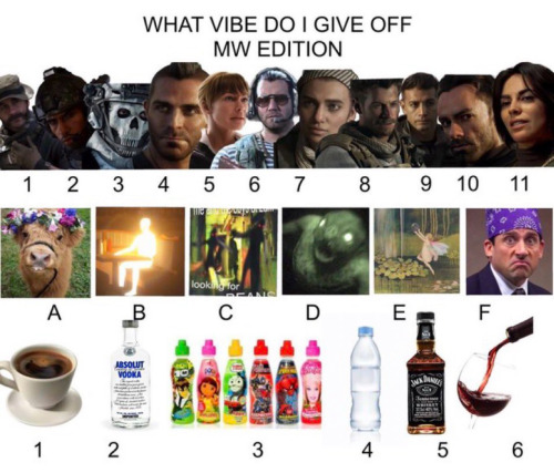 This Is Going Around On Twitter But I Feel Cooler Here Sooo: