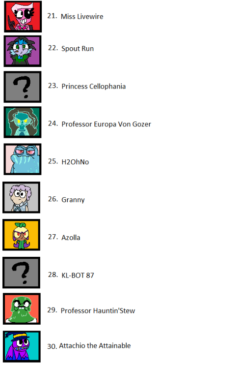 suspendersofdisbelief:  thefearisoneself:  After much work I present to you the Galactic Villain Leaderboard! Featuring all 100 of the Universes greatest baddies (all the ones we had photos on mind you!).  Congratulations everyone who made it up and
