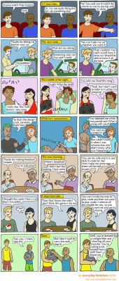 ppaction:    What If We Treated All Consent Like Society Treats Sexual Consent? (via Everyday Feminism) 