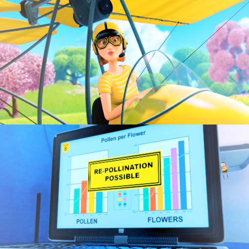 disney-and-company:  &ldquo;According to all known laws of aviation, there is