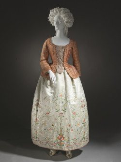 17th to late 20th Centuries Fashion: A Look Back on Tumblr