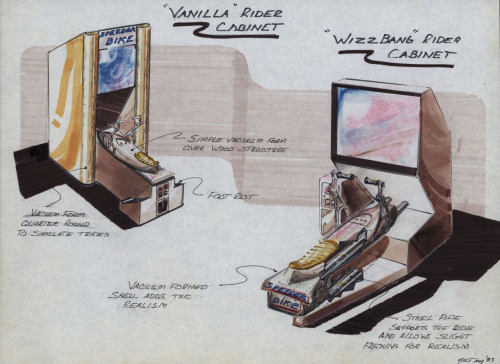 Atari Star Wars: Return of the Jedi “speeder bike” cabinet concept art by Milt Loper