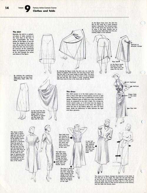 How to draw clothes and folds: some very useful tips and tricks here, for both men’s and women