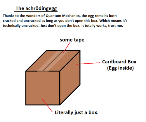 optionalgs: I’m sorry if the science is too advanced, but I’m not holding back on this one. Entry 08Thanks for submitting!And well&hellip;