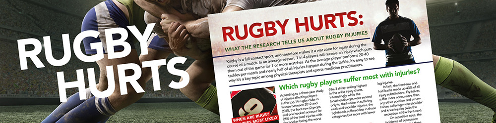 <p><b>Rugby Hurts: How
to Prevent Injuries Becoming a Long-Term Problem</b></p><p> As
we head towards the Rugby World Cup, we’ve put together some resources on the
topic of rugby injuries.</p><p> <b>Did you know?</b></p><p><b> </b>The
hooker (No.2) is the most injured player on the field, accounting for 26% of
all injuries</p><p>·        
The
No. 1 shirt suffers more shoulder injuries than any other players</p><p>·        
The
No. 3 shirt ranks highest in the ankle injury charts</p><p>·        
The
No. 10 shirt suffers the most concussions</p><p> Rugby
is a fast-moving, high-intensity team sport. It’s played by both men and women
at all levels and the benefits of participation are many, ranging not only from
a wide variety of fitness and health benefits, but also social and well being
benefits.</p><p>However,
as a sport, it also boasts a high injury rate, with as many as 1 in 4 players
being injured during a rugby season. The injury rates of rugby are three times
higher than those of football/soccer.</p><p> On
average a player will perform 20-40 tackles per match and as 60% of all injuries
are to the tackler, this puts a lot of people out of action during the rugby
season.</p><p> The
two age groups that experience the most injuries are the 10-18 age year group
and the 24-34 year ago group. In the younger age group, this is probably down
to differences in developmental stages, some mature early, while others take a
little longer to catch up. In the older age group, it could be down to the
intensity of training and match play, although there’s no hard, fast evidence
for this.</p><p> The
highest number of injuries are muscle strains and muscle bruises, also known as
contusions, which account for more than 40% of injuries. They are closely
followed by sprains to ligaments, which account for 30% of injuries, and then
by dislocations, fractures, lacerations and overuse injuries.</p><p> We
have a range of free advice leaflets as well as exercise handouts on all the
most common rugby injuries, including advice on how to prevent as well as treat
them. You can download the leaflets at the following link ( <a href="http://bit.ly/2Uog8go">http://bit.ly/2Uog8go</a>)</p><p> Between
5-25% of rugby injuries are head injuries, of which 44% are concussions. This
is a subject we’ll be covering in more detail in a future blog post, as
management of this condition is vital to successful recovery and reducing the
risk of long-term complications, which can impact a player’s ability to work or
perform at school.</p><p>It
is particularly important that injuries to younger players are managed well in
order to prevent the problems becoming more serious. Injuries in the young
athlete can be trivialized, with the athlete being told to ‘toughen up’ and
‘play through the pain’. This is very rarely in the interests of the young
player. </p>