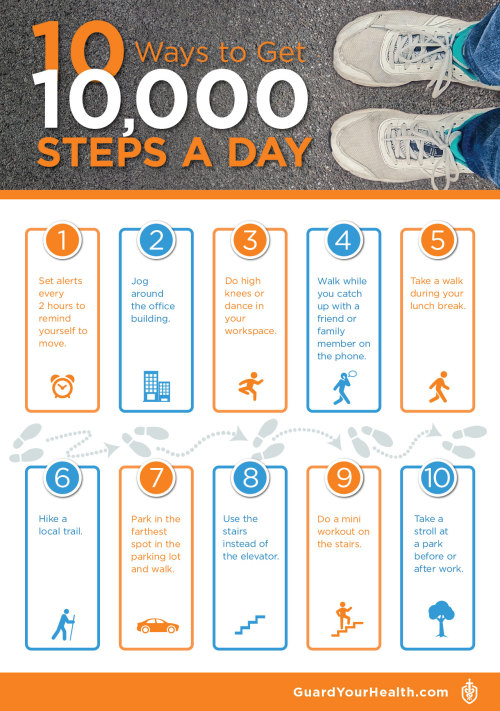 Why you should walk 10,000 steps a day - Live Better