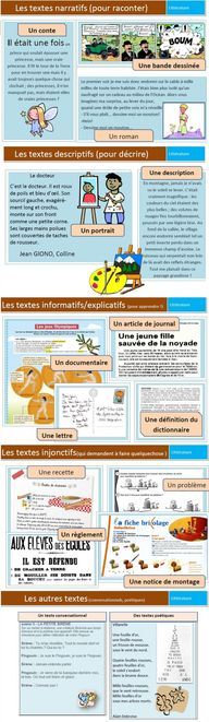 Séquence Tri de text http://ift.tt/1iGrtRY