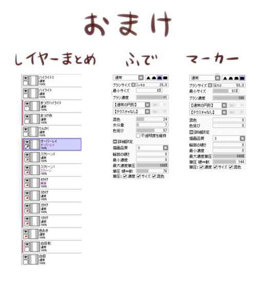 meshimoshi:Paint Tool SAI Eye drawing tutorial by いがくせい