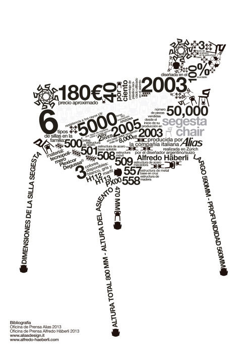 “numbers” of the segesta chair designed by alfredo häberli for alias design, infographic for glocal 