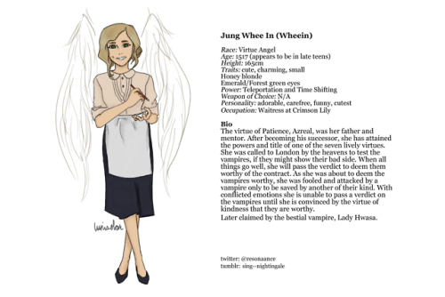 A bio of Jung Wheein I did for Blood Stained Feathers by stellarfortune and angiecoll