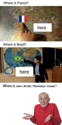 Arctic Monkeys Problems