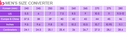 women's shoe size conversion korean