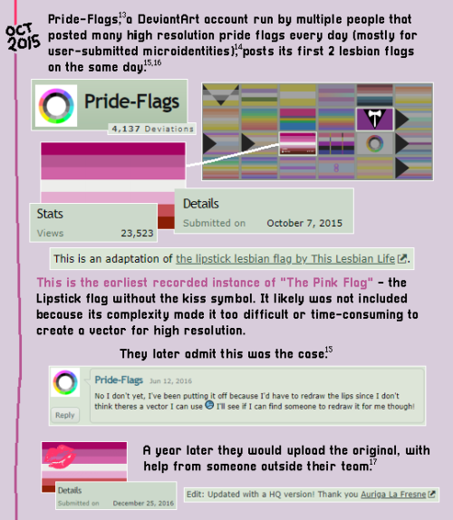 lesbianflaghistory:Seeing a lot of misinformation flying around regarding lesbian flags this year, p