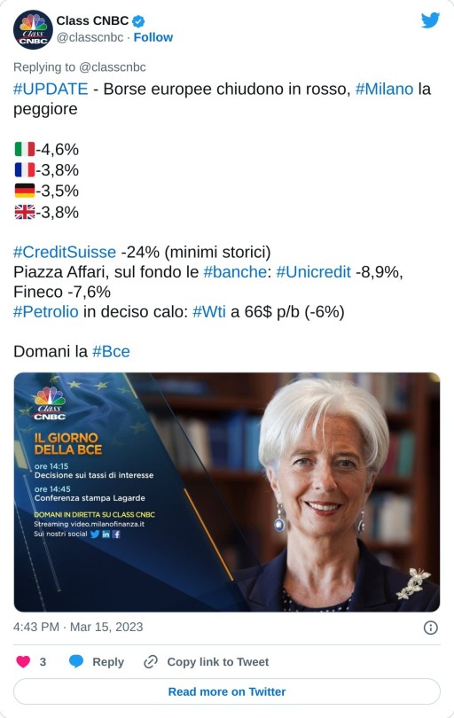 #UPDATE - Borse europee chiudono in rosso, #Milano la peggiore  🇮🇹-4,6% 🇫🇷-3,8% 🇩🇪-3,5% 🇬🇧-3,8%#CreditSuisse -24% (minimi storici) Piazza Affari, sul fondo le #banche: #Unicredit -8,9%, Fineco -7,6%#Petrolio in deciso calo: #Wti a 66$ p/b (-6%)  Domani la #Bce pic.twitter.com/5ZIWgICZek  — Class CNBC (@classcnbc) March 15, 2023