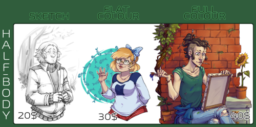 maddcactus-art: COMMISSIONS INFO Читать дальше Commissions are OPEN!An important change in payment p